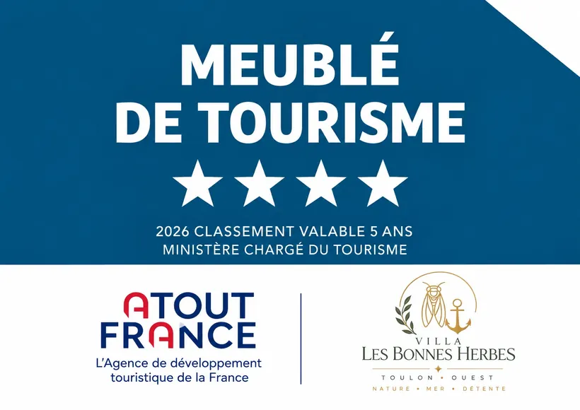 Plaque de classement : meublé de tourisme 4 étoiles, Atout France — classement 2026, valable cinq ans